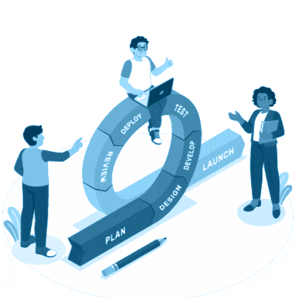 Simplify Complex Products